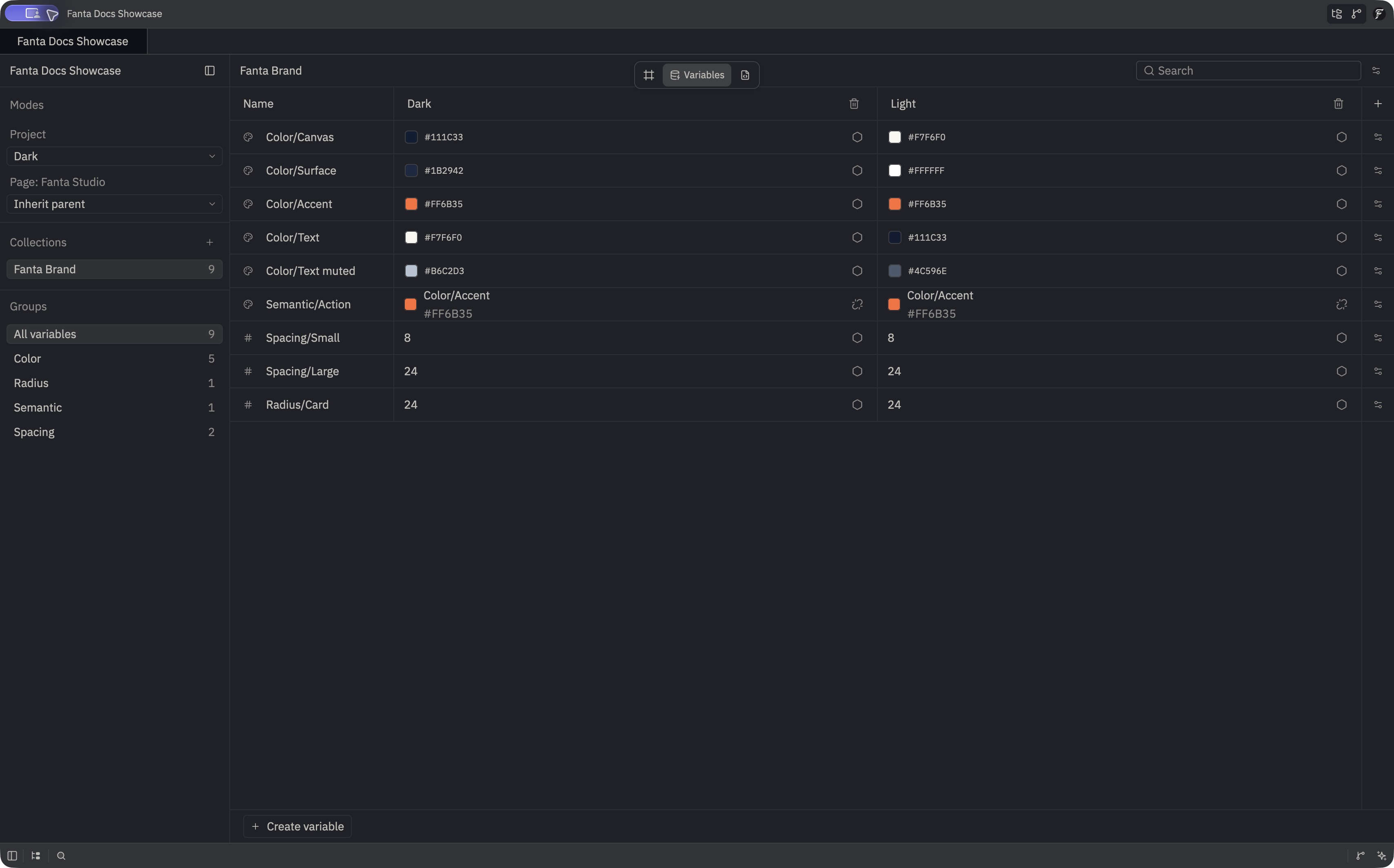 Fanta's native Variables workspace with the Fanta Brand collection, nine color and number variables, Dark and Light mode columns, and project and page mode selectors.